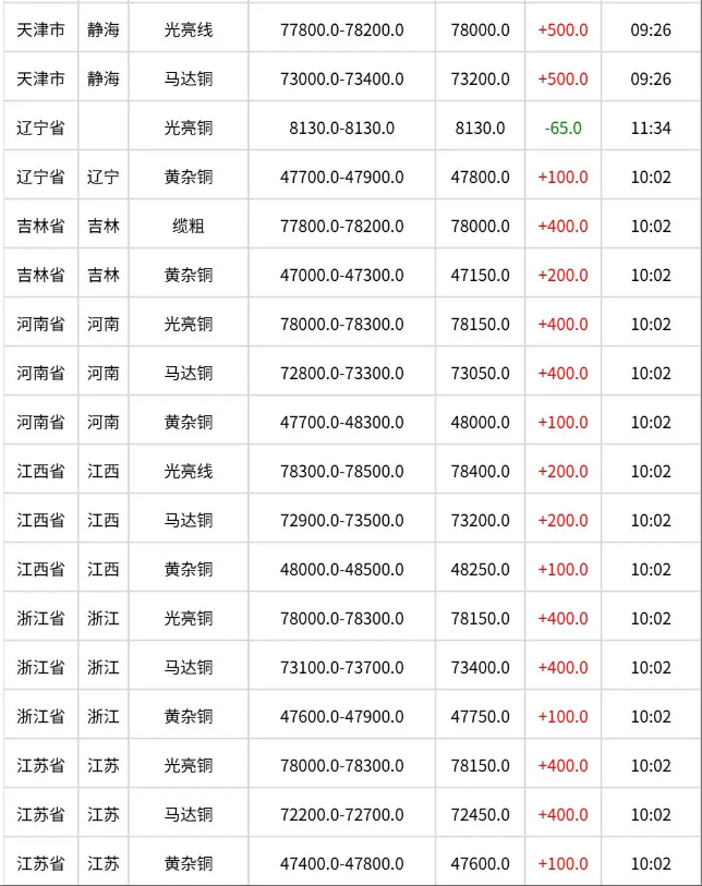 1763433424380797.png wechat_2025-11-18_103519_247.png