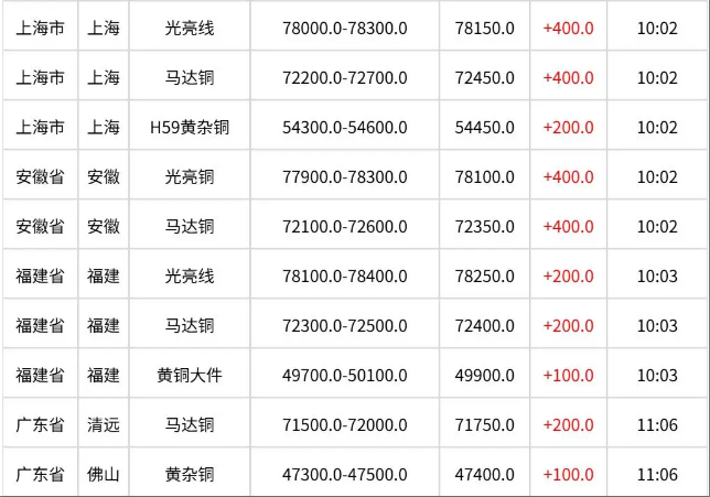 1763433439741915.png wechat_2025-11-18_103558_850.png