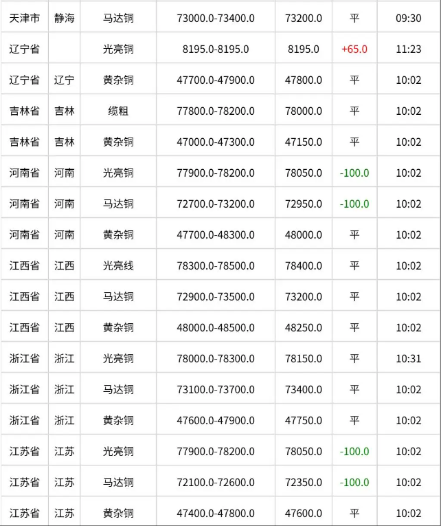 1763434272772326.png wechat_2025-11-18_104958_232.png