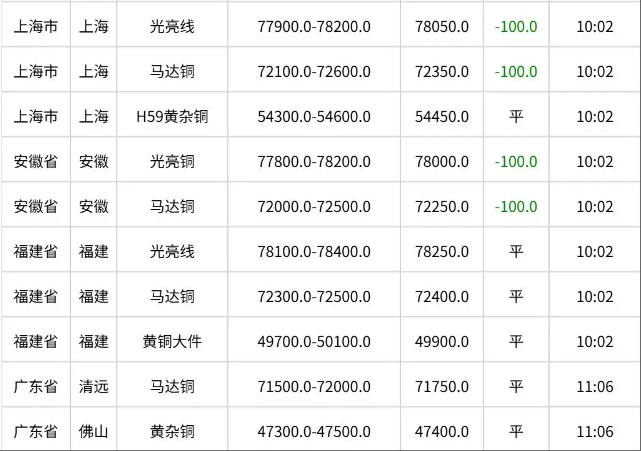 1763434282328754.png wechat_2025-11-18_105023_027.png