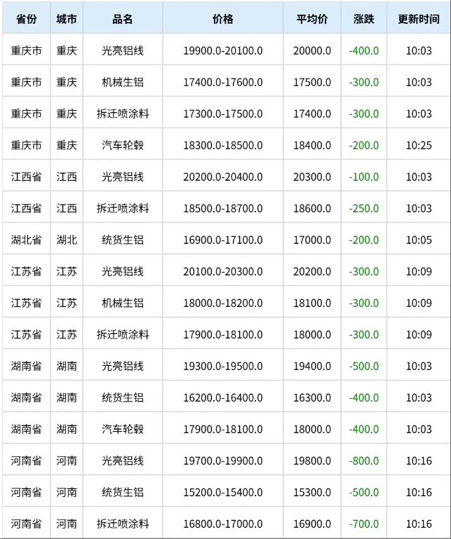 wechat_2026-02-11_105830_784.png