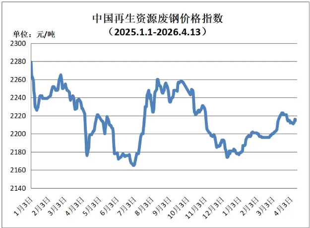 wechat_2026-04-28_144556_636.png