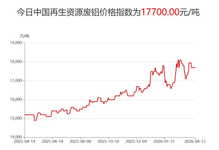 wechat_2026-04-28_145554_881.png