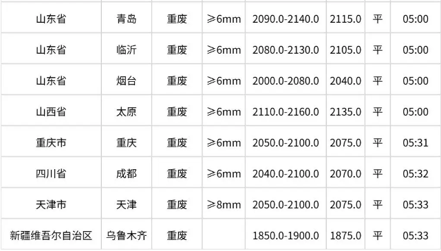 wechat_2026-04-28_152022_788.png