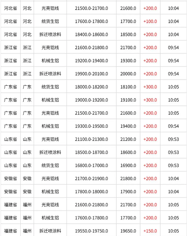 wechat_2026-04-29_144517_799.png