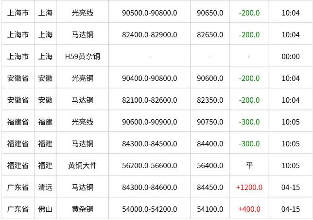 wechat_2026-04-29_145004_237.png
