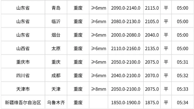 wechat_2026-04-29_145343_548.png