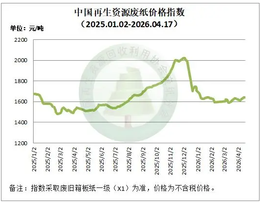 wechat_2026-04-29_145950_009.png