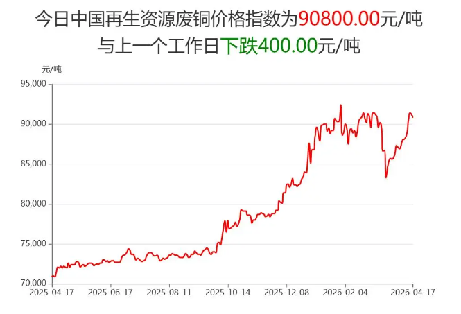 wechat_2026-04-29_150455_973.png