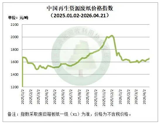 wechat_2026-04-29_151121_070.png