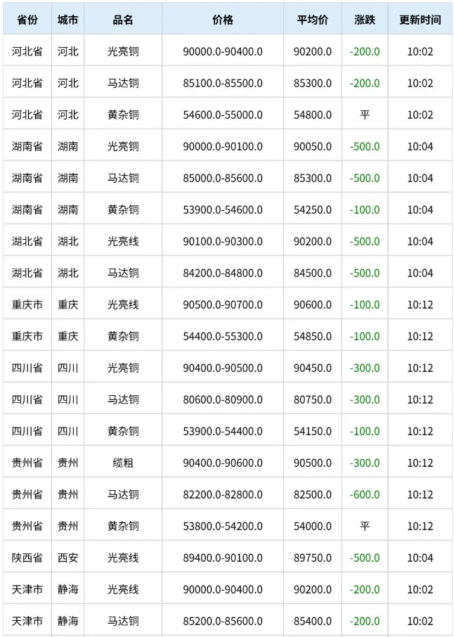 wechat_2026-04-29_151757_720.png