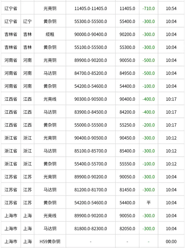 wechat_2026-04-29_151840_875.png