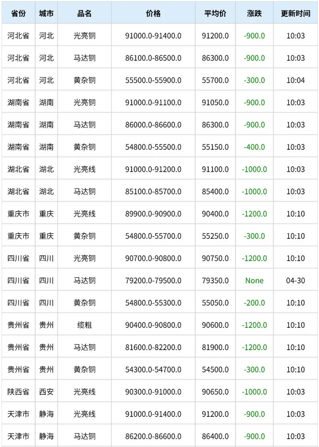 wechat_2026-06-02_103116_655.png