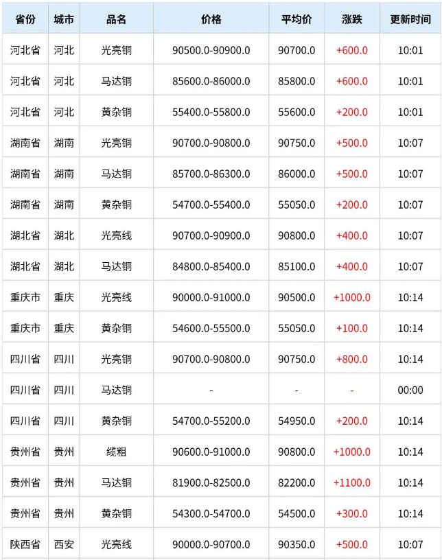 wechat_2026-06-02_104657_871.png
