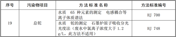 《锡、锑、汞工业污染物排放标准》修改单