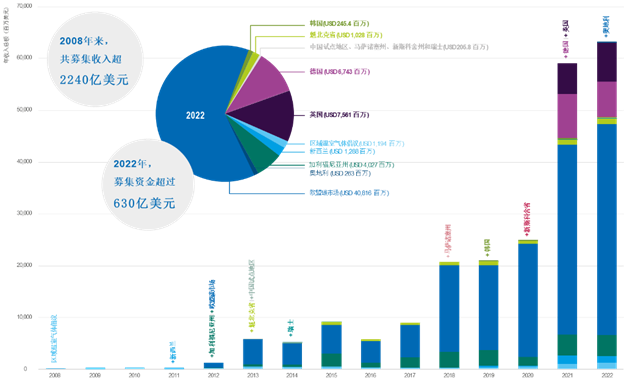 1680856237791639.png 707b8577f739bfa5589e13ac83b2ef16_638163709469675561894.png